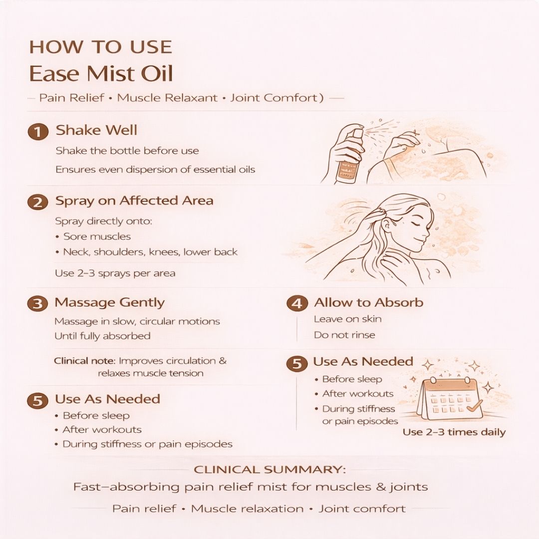 Ease Mist Oil