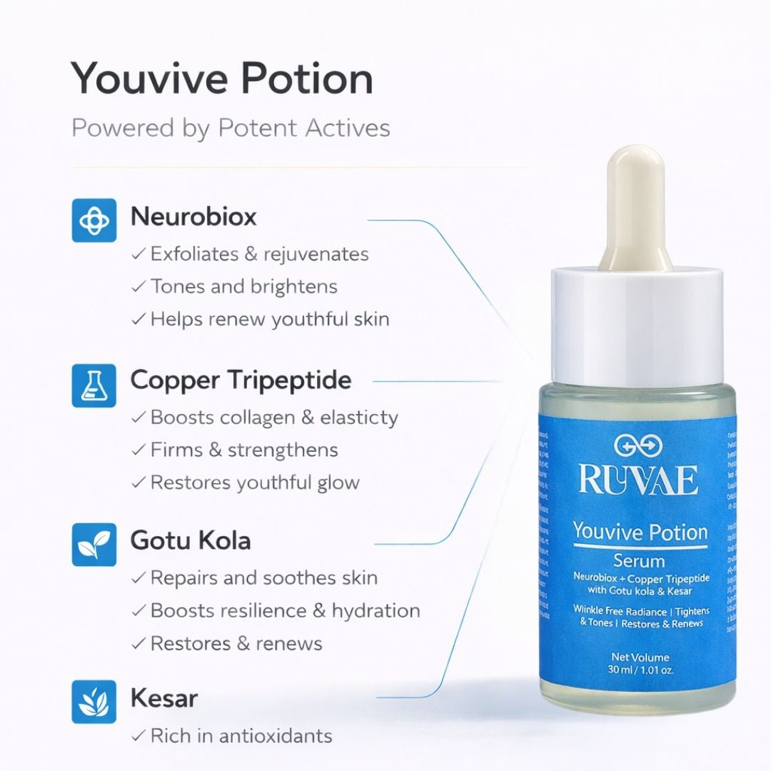 Youvive Potion