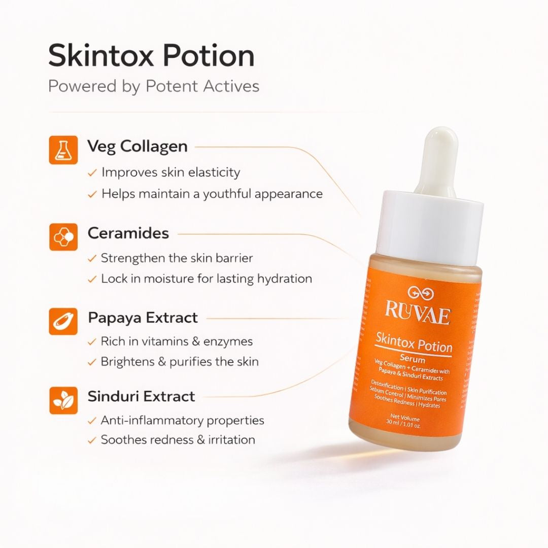 Skintox Potion