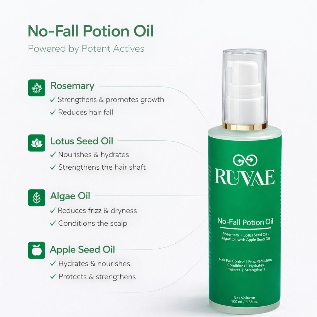 No Fall Potion Oil