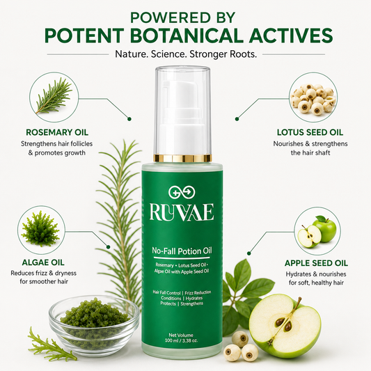 No Fall Potion Hair Oil