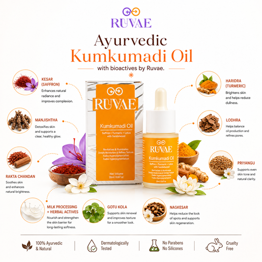 Kumkumadi Oil with Ayurvedic Bio Actives