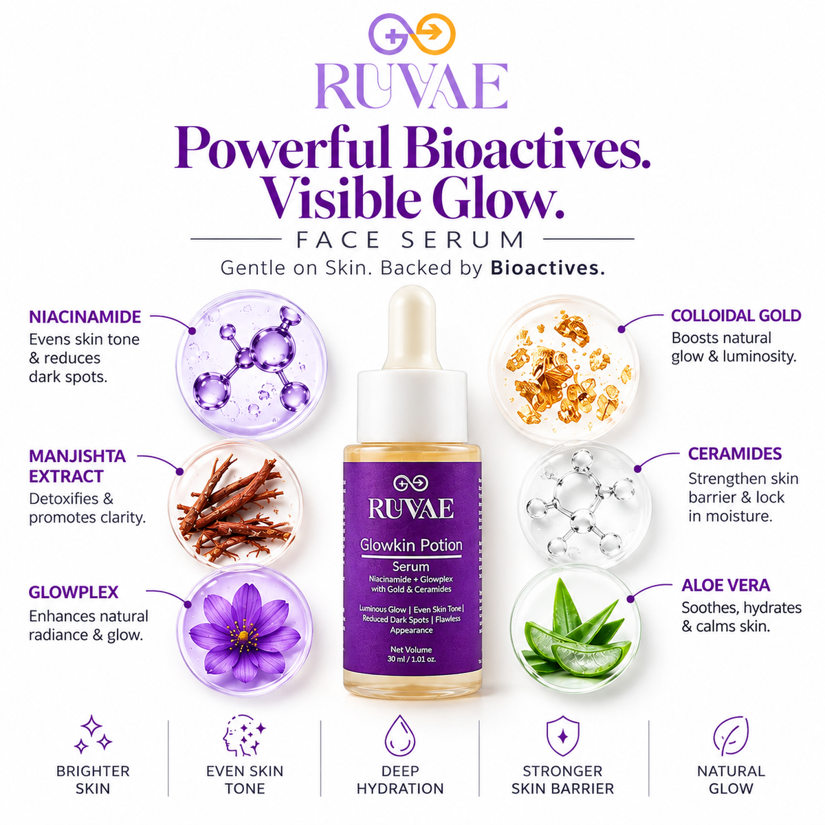 Glowkin Potion Face Serum