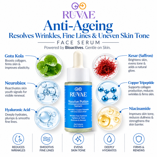 Youvive Potion Face Serum