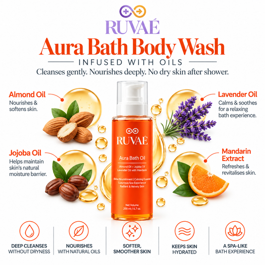 Aura Bath Oil 200ml Body Wash
