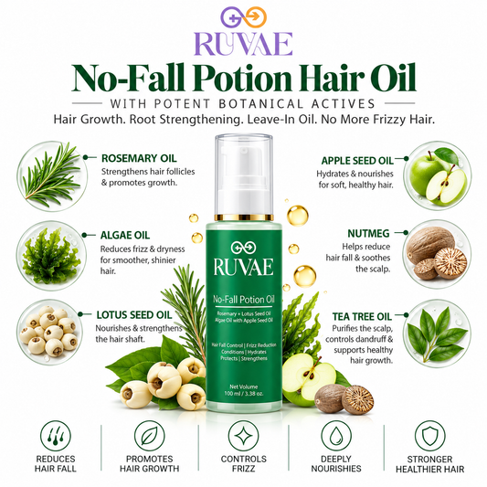No Fall Potion Hair Oil