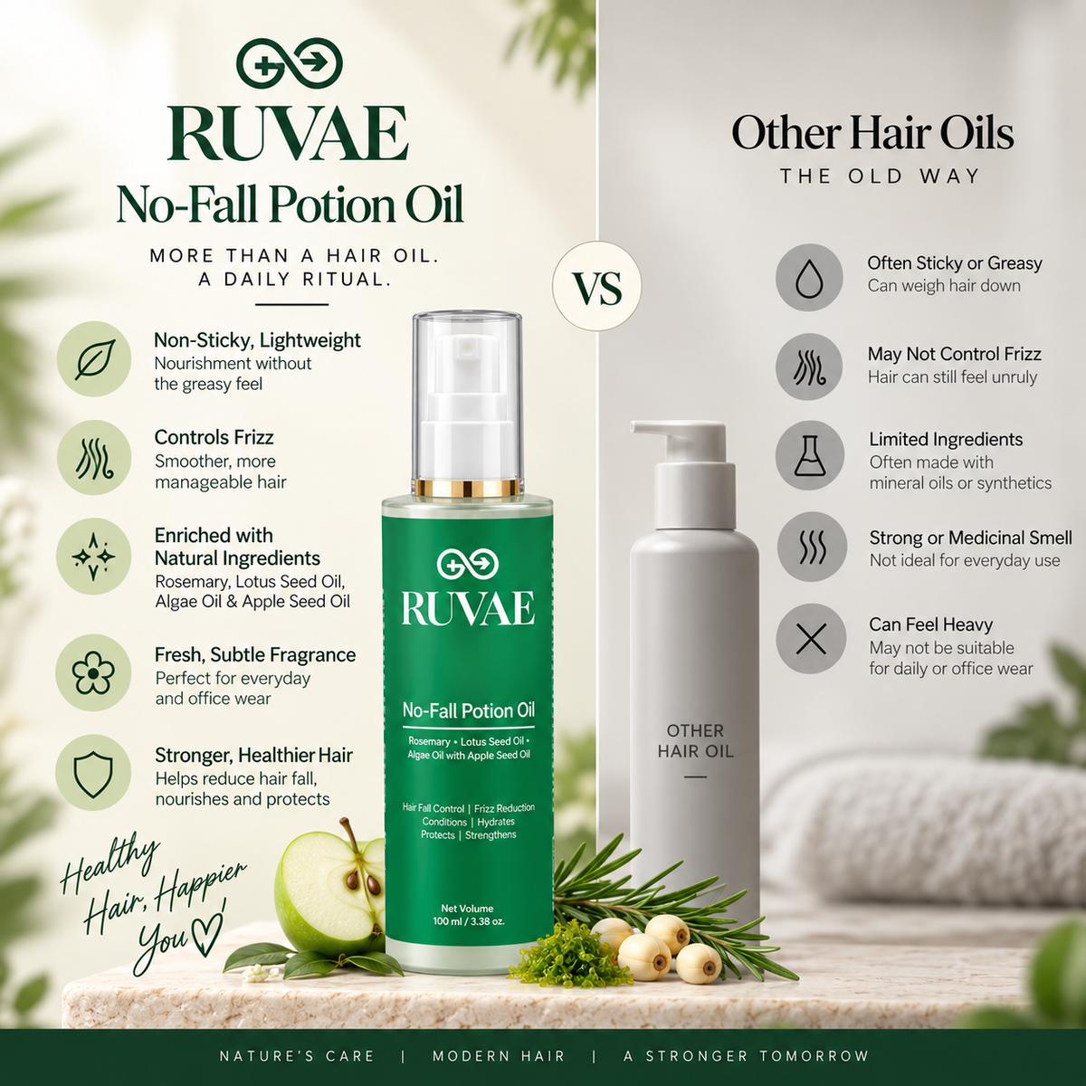 No Fall Potion Hair Oil