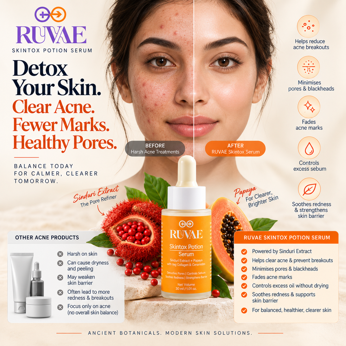 Skintox Potion Face Serum