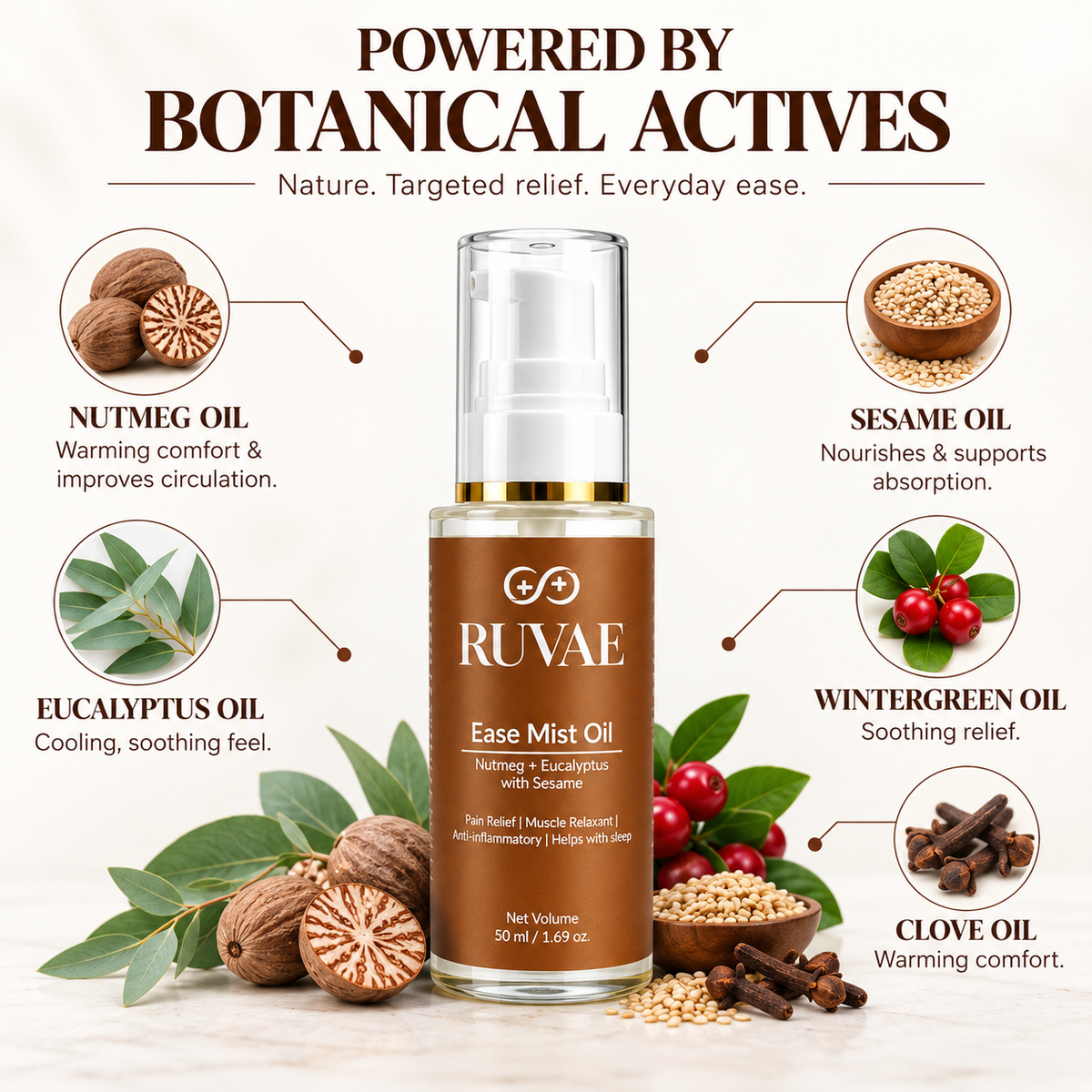 Ease Mist Oil
