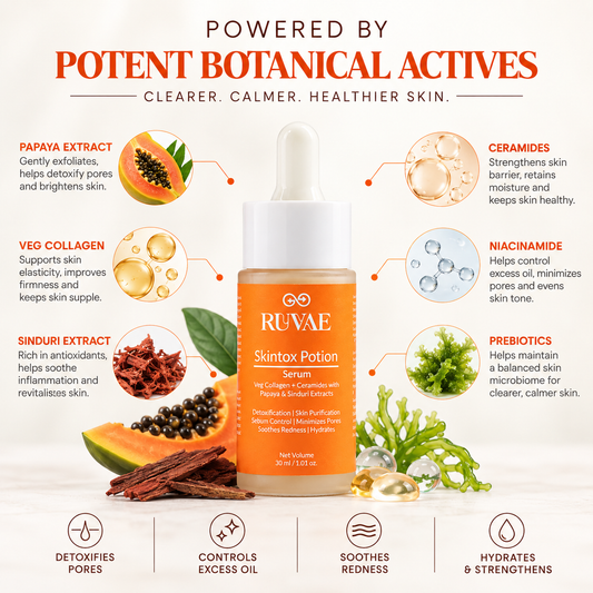Skintox Potion Face Serum
