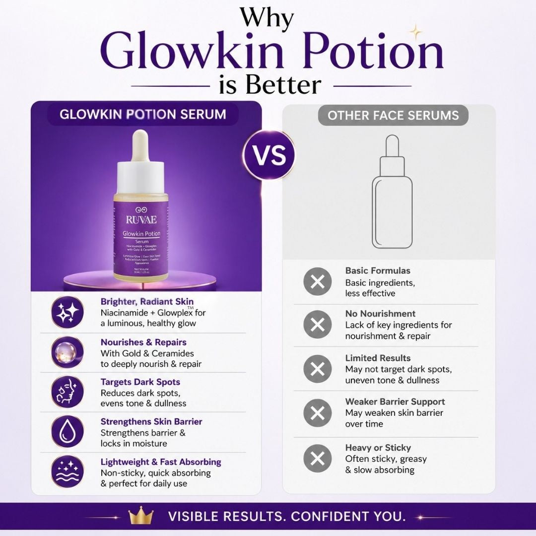 Glowkin Potion